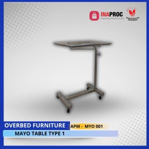 MAYO TABLE TYPE 1