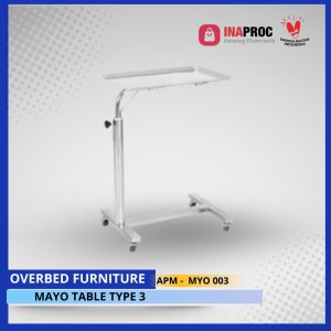 MAYO TABLE TYPE 3